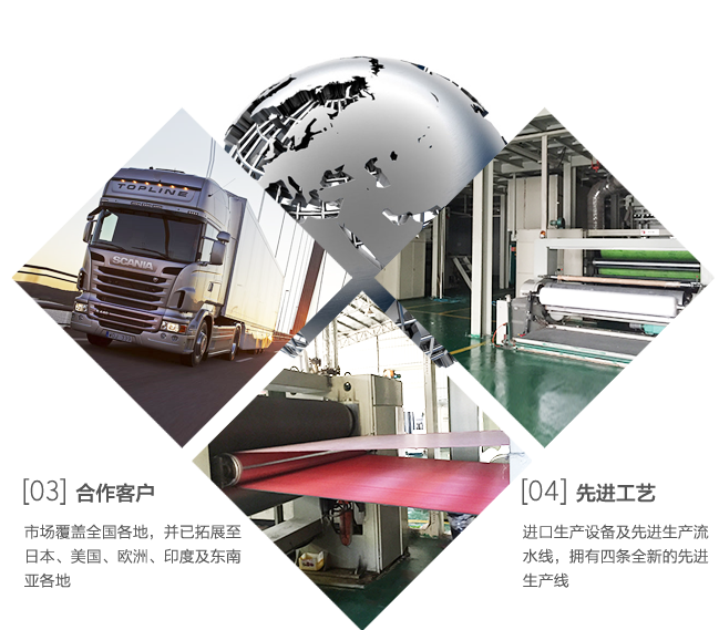無(wú)紡布，無(wú)紡布價(jià)格，彈簧包用無(wú)紡布，家居無(wú)紡布，東莞市錦晨無(wú)紡布有限公司